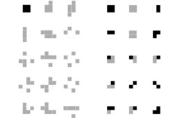 raumklasse — udk berlin