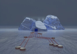 raumklasse — udk berlin