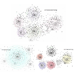 raumklasse — udk berlin