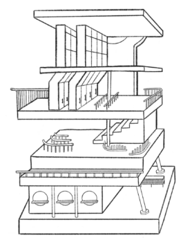 raumklasse — udk berlin