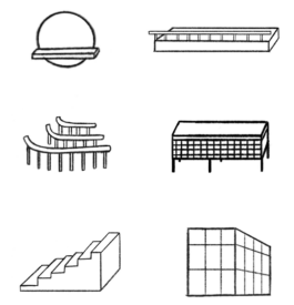 raumklasse — udk berlin