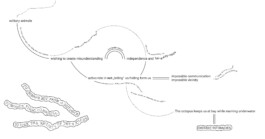 raumklasse — udk berlin