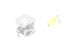 raumklasse — udk berlin