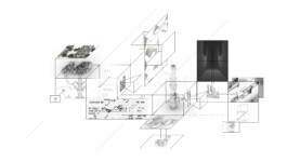 raumklasse — udk berlin