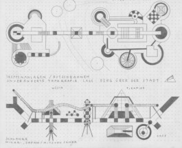 raumklasse — udk berlin